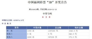 百家号:新奥六开彩资料2024在哪下载-fighting是什么意思