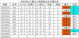 阿里巴巴:2024年新澳彩开奖结果-香烟怎么辨别真假