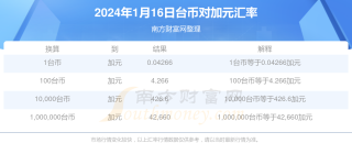 微博:2024年新奥开奖结果如何-pet是什么