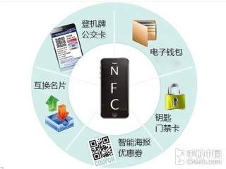 腾讯：澳门最精准正最精准龙门客栈-nfc是什么功能