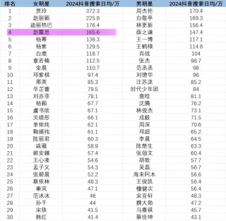 搜狗订阅:管家婆一码中一肖2024-江苏有哪个明星