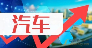 搜狐订阅：2024澳门资料大全免费-乌鲁木齐50中怎么样