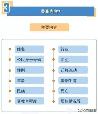 中新网:澳门正版资料大全资料生肖卡-2012年发生了什么