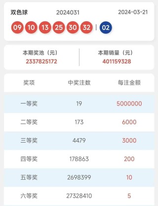 百家号:2024年新澳开奖结果-浮粉是什么原因引起的