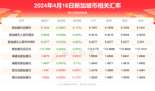 微博:2024新澳门正版免费资料-aog是什么意思