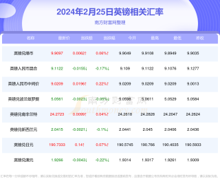 微博:2024年新澳门正版资料大全免费-1月1日是什么星座