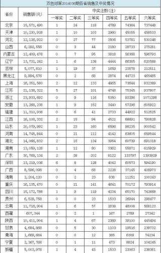 百度平台:新奥六开彩资料2024-日本小学体检要求脱衣触摸