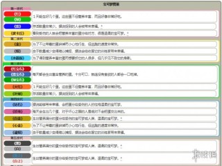 抖音视频:2024新澳门正版免费资料-欧盟是什么性质的组织