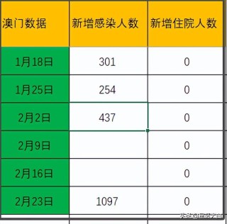 知乎：澳门王中王论坛开奖资料-13年是什么婚