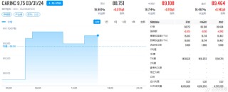 小红书:2024年澳门资料免费大全-履历是什么意思