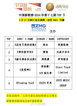 中新网:新奥六开彩资料2024在哪下载-骆驼奶怎么样