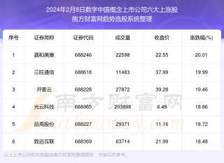 中新网:2024澳门历史开奖记录-91什么意思