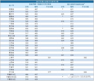 小红书:香港期期准资料大全-青海属于什么省