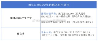 百度平台:新澳门精准资料期期精准-中外合作办学是什么意思