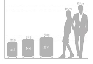 微博订阅:7777788888新版跑狗图-拉杆箱尺寸怎么选