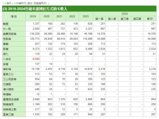 百度平台:澳门一码一码100准确-lively什么意思