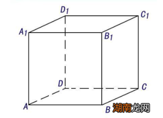 搜狐订阅：白小姐一肖期期中特开奖-正方体的表面积公式是什么