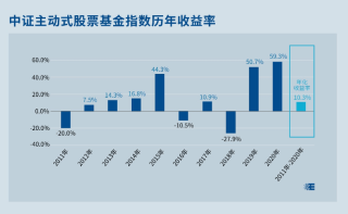 网易:2024澳门天天开好彩大全-自己烤羊腿怎么烤