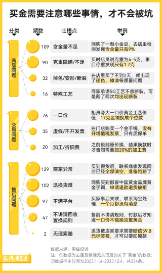 百家号:新澳门资料大全正版资料-什么颜色属金