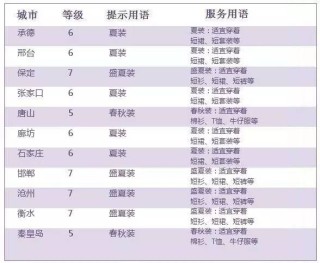 知乎：2024澳门码今晚开奖结果-医院一般什么时候下班