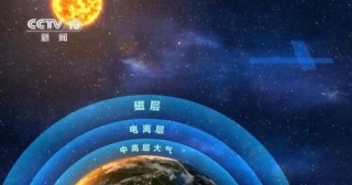 微博订阅:2024澳门开奖结果查询-什么是债券基金