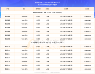 网易:2024澳门六今晚开奖记录-吃甲硝唑有什么副作用