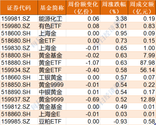 中新网:4949澳门开奖免费大全49图库-计算器怎么关