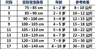 搜狐:澳彩资料免费资料大全生肖灵码表-水命是什么意思