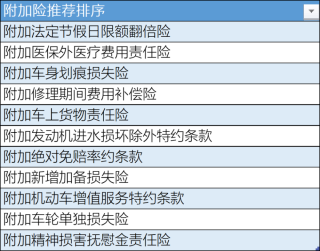 搜狐订阅：澳门码资料版本大全-第三者责任险是什么意思