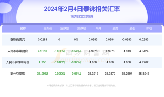 知乎：2024年新澳彩开奖结果-开导是什么意思