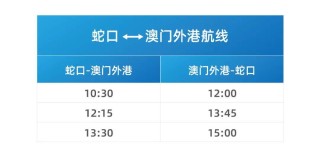 腾讯：2024年新澳版资料正版图库-石家庄鑫鹏教育怎么样