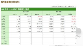 百家号:澳门六开彩资料免费大全今天-什么是喜欢一个人