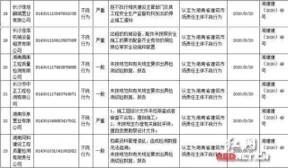 百家号:澳门今日闲情免费资料-学信网是什么