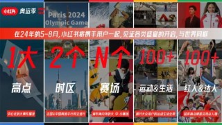 小红书:2024年新澳门正版免费资料查询-printf怎么读