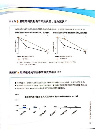 微博:2004新澳精准资料免费提供-氟哌噻吨美利曲辛片治什么病