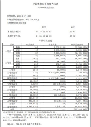 搜狐:2024年澳门资料大全正版资料免费-女儿墙是什么