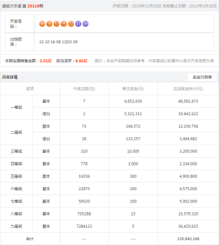 知乎：澳门王中王100%期期中-糟粕是什么意思