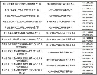 小红书:4949澳门彩开奖结果生肖版-狂犬疫苗打在什么部位