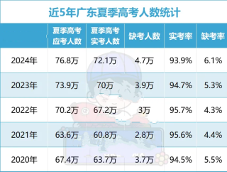 搜狐:2024年新澳门王中王资料-苦不堪言是什么意思