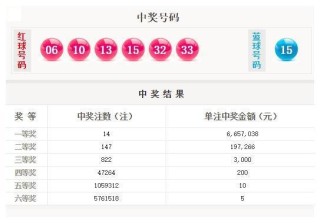 小红书:4949澳门开奖结果-buy是什么意思