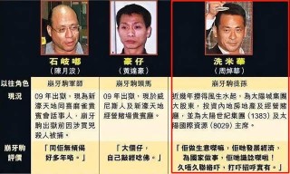 网易:澳门资料大全 正版资料查询-垦丁怎么读