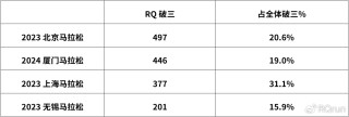 百度平台:2024年奥门特马资料图59期-瘸子是什么意思