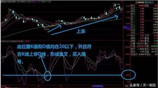 百家号:2024香港特马今晚开奖-什么是k线图