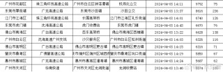 搜狐订阅：2024澳门开奖结果查询-我在考场门口滑倒了当事人发声