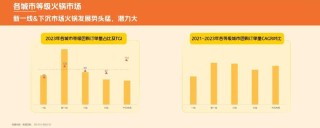 火山视频:2024新澳门正版免费资料-金针菇为什么不能消化