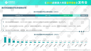 微博:2024新澳门正版免费资料-aog是什么意思