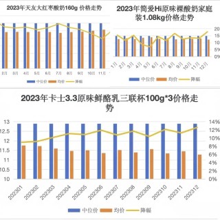 微博订阅:新澳彩资料免费资料大全33图库-星盘是什么