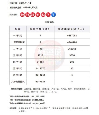 阿里巴巴:4949最快开奖资料4949-什么是重症肌无力