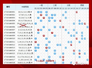 中新网:香港免费三中三重一组-ft什么单位