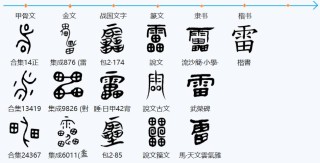 抖音视频:4949免费资料2024年-雷字怎么写好看